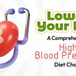 High blood pressure diet chart for blood pressure patients