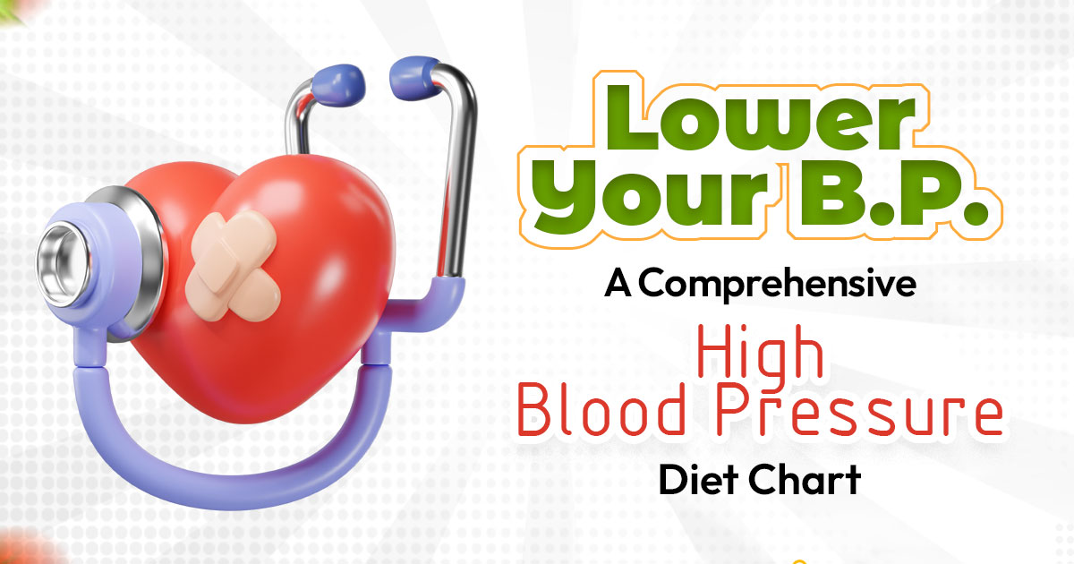 High blood pressure diet chart for blood pressure patients